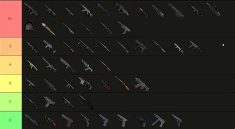 best guns in pubg 2024